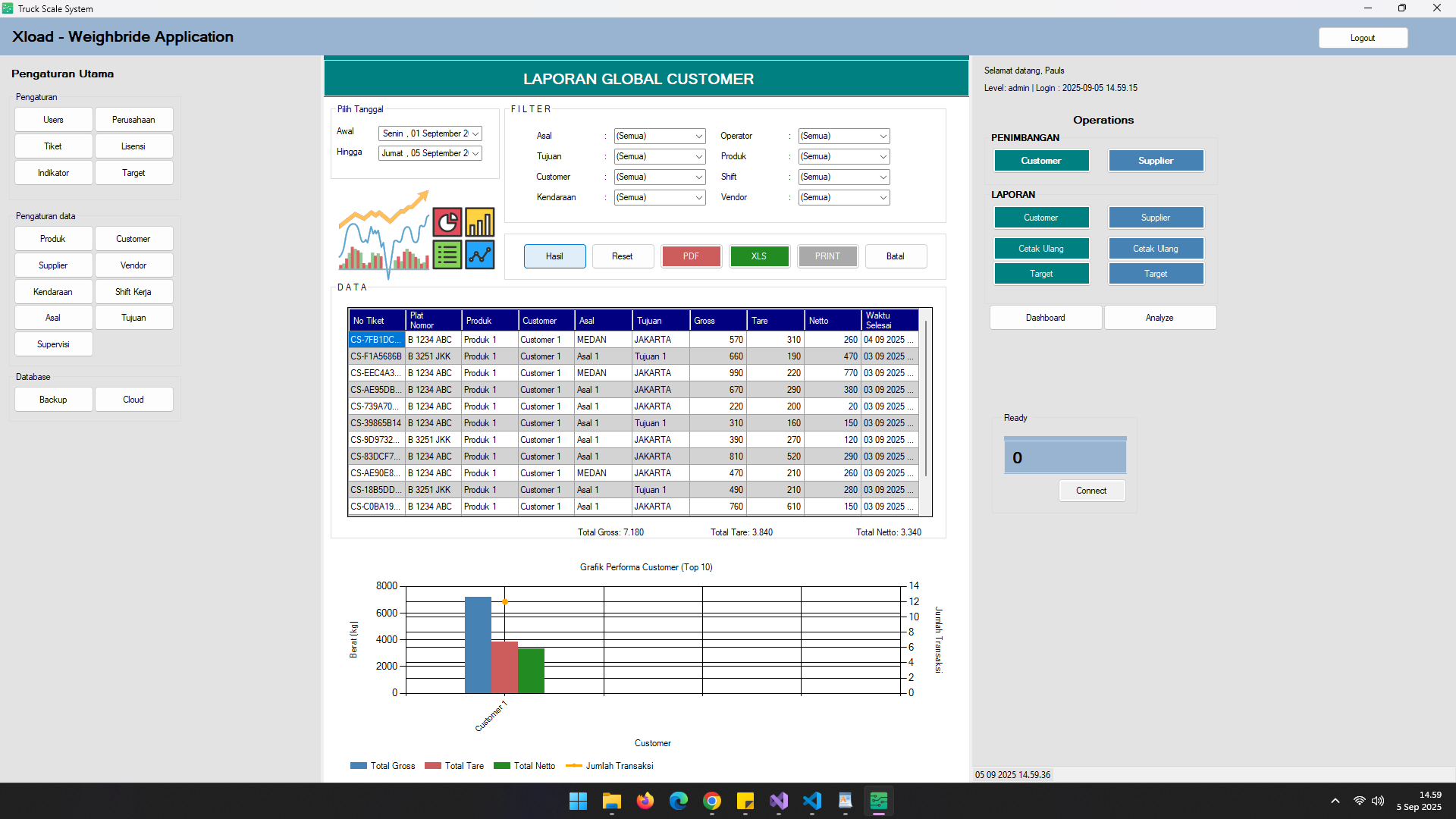 Software Jembatan Timbangan
